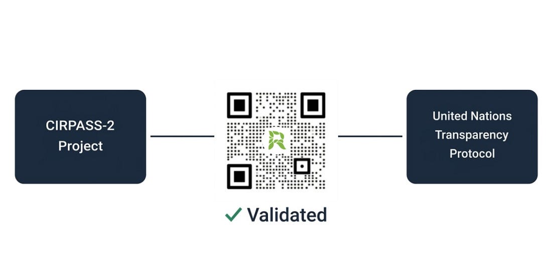 대부분의 "ESPR-ready" DPP 주장을 실제로 호환성 도구를 통해 검증하지 않았습니다.